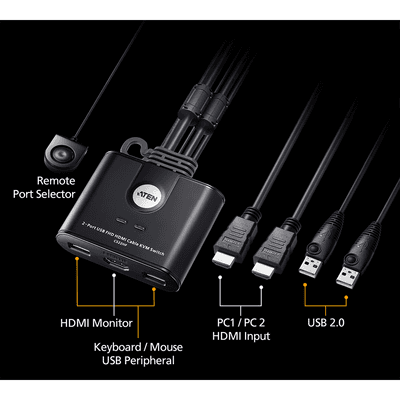 Switch KVM | USB FHD HDMI | de 2 puertos en formato cable | 1920x1080 @ 60Hz (FHD)| HDCP 1.4 | Conecta y controla 2 equipos con un solo monitor, teclado y mouse imagen 2