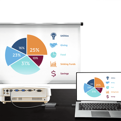 Adaptador USB-C a HDMI 4k imagen 6