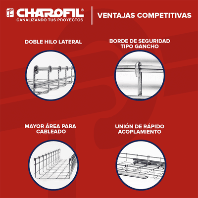 Charola Tipo Malla 54/50 mm, Acabado Electro Zinc, Hasta 43 Cables Cat6, Tramo de 3 Metros imagen 4