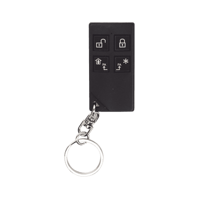 Control Remoto Función Predeterminada. imagen 2