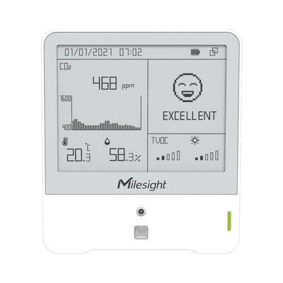 Monitor Ambiental LoRaWAN con Display E-ink 4.2" / 9 Sensores Integrados (Temp, Hum, CO2, TVOC) / Certificación WELL / Alimentación Batería o Tipo C