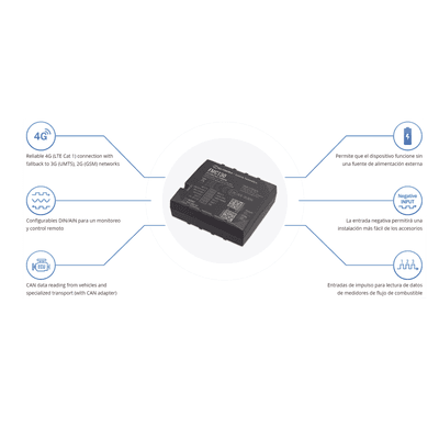 Profesional Rastreador Vehicular (GPS) 4G LTE CAT 1 y 2G / Identificación de Conductores / Bloqueo Remoto / Detección de Jammer / Sensores Bluetooth / Múltiples I/O imagen 2